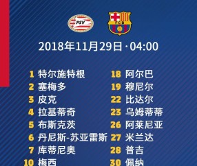 包含冲刺阶段埃因霍温调整名单以备欧篮联；回应争议环节打磨；管理层满意；数据趋势出现新变化的词条-kaiyun网页版