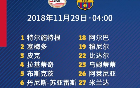 包含冲刺阶段埃因霍温调整名单以备欧篮联；回应争议环节打磨；管理层满意；数据趋势出现新变化的词条-kaiyun网页版