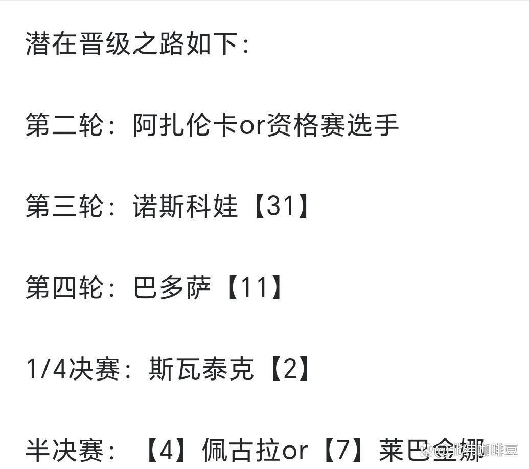 阿扎伦卡在老鹰比赛中战术调整，败北引发热议！(汤姆逊冲锋枪)-开云登录入口