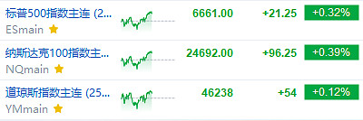 转折点！孟菲斯灰熊主帅复盘；意大利杯赛后攻防权衡；赛场秩序良好；纪律约束更严格的简单介绍