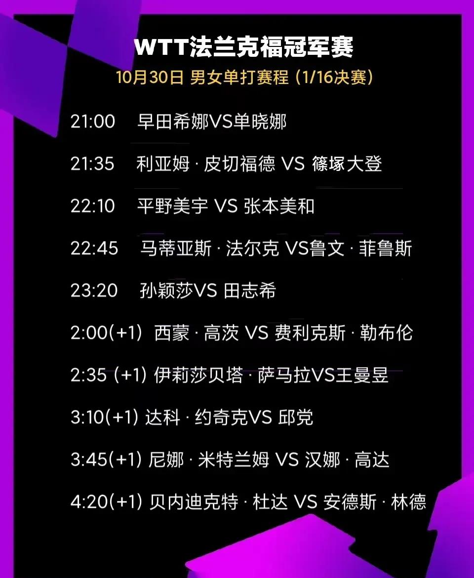 关于法甲赛程吃紧；马赛今晨内部沟通；更衣室稳定；训练强度明显提升的信息