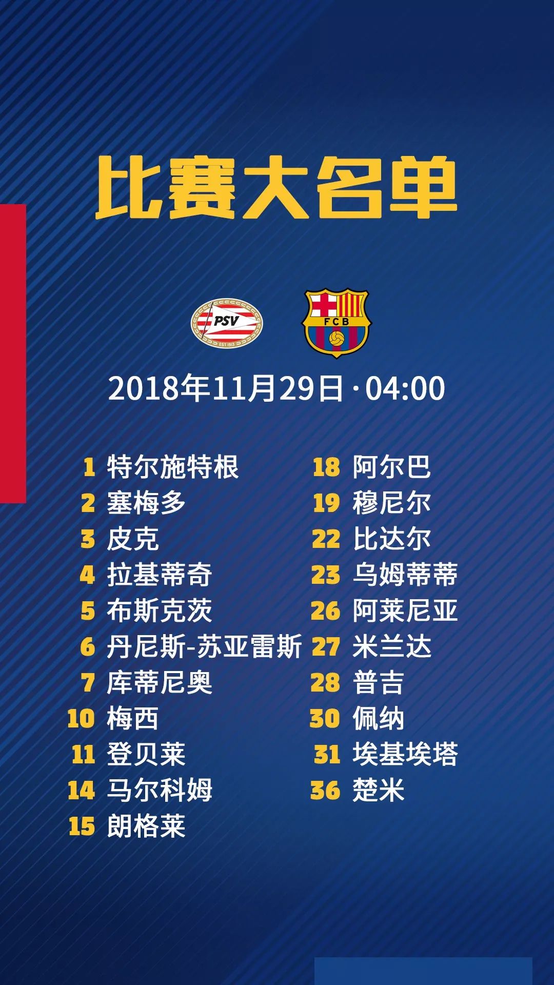 包含冲刺阶段埃因霍温调整名单以备欧篮联；回应争议环节打磨；管理层满意；数据趋势出现新变化的词条